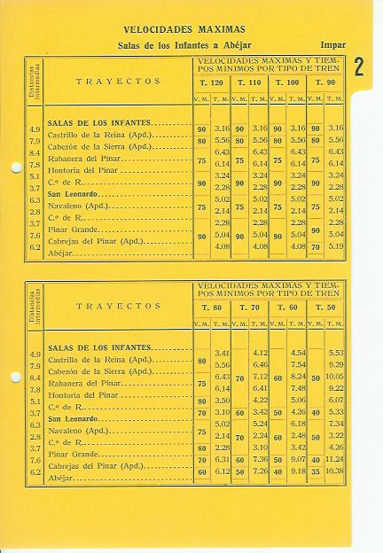 Itinerario Burgos-Calatayud 02.jpg