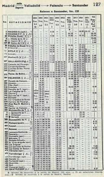 Horario Madrid-Santander 1970.JPG