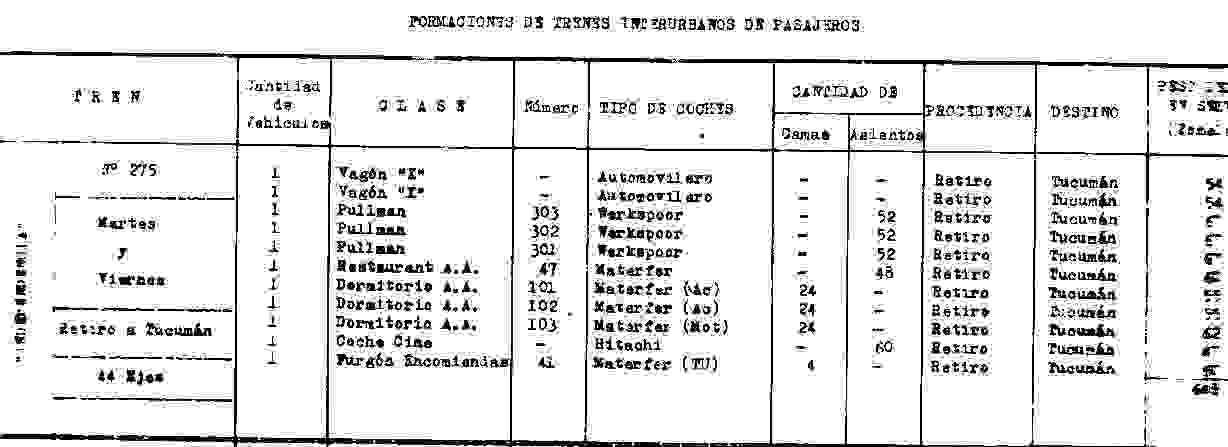 Expr._INDEPENDENCIA_1984.JPG