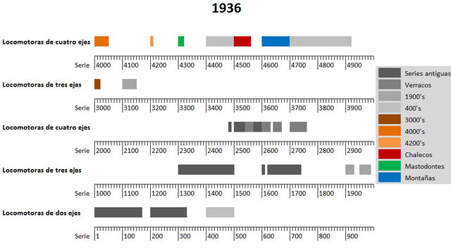 Norte_pl_11.jpg (140.23 KiB) Visto 21963 veces Norte_pl_11.jpg