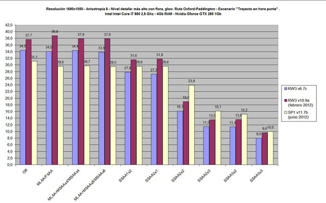 comparativa.jpg (151.32 KiB) Visto 15986 veces comparativa.jpg