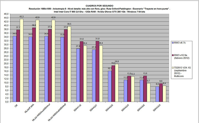 comparativats2003.jpg