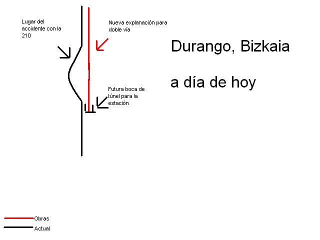 Durango.JPG